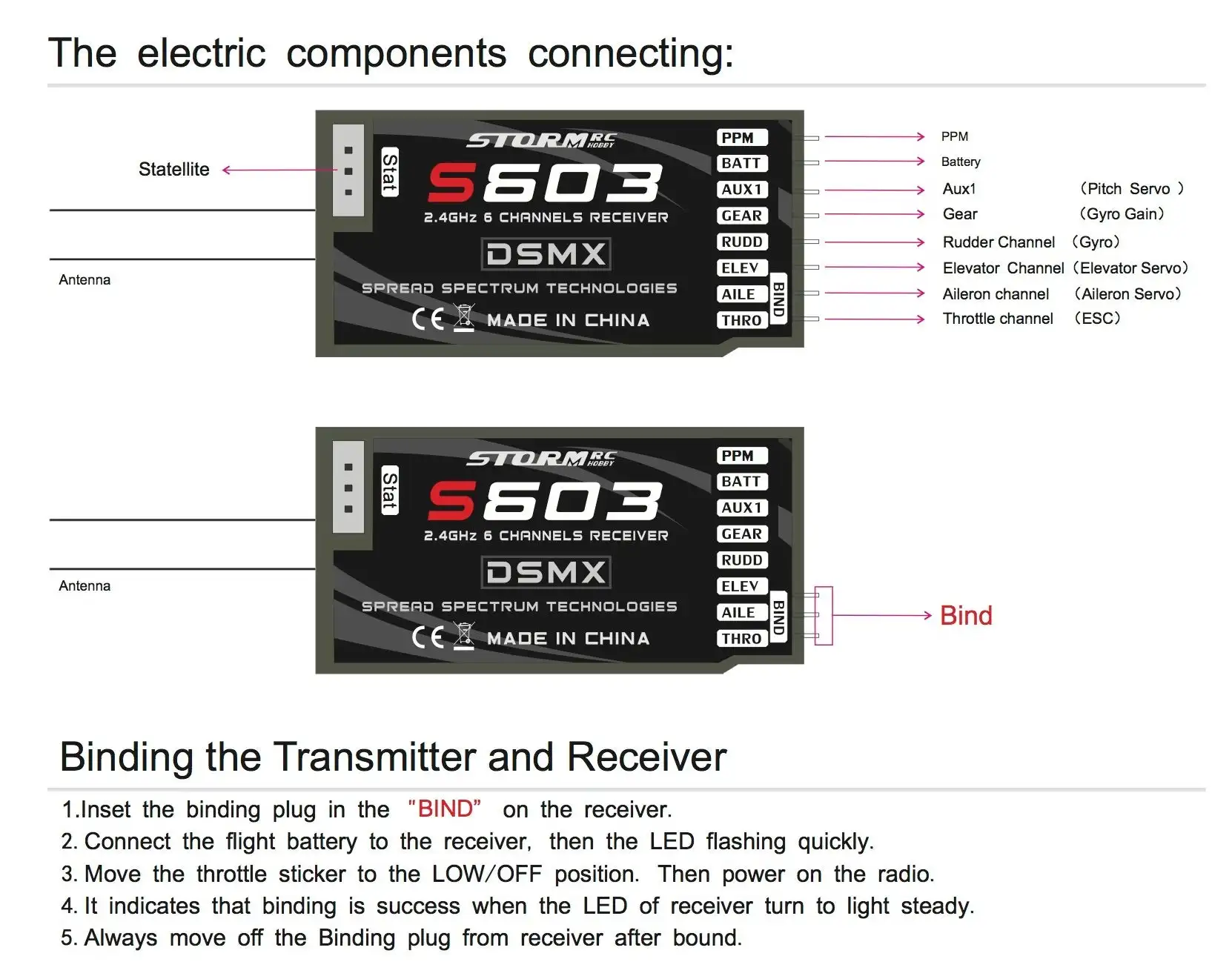 DSMX RC Receiver 2.4GHz 6CH DSM2 PPM 2KM Long Range High Gain Amplifier for Spektrum JR Transmitter RC Airplane Drone Car
DSMX RC Receiver 2.4GHz 6CH DSM2 PPM 2KM Long Range High Gain Amplifier for Spektrum JR Transmitter RC Airplane Drone Car
