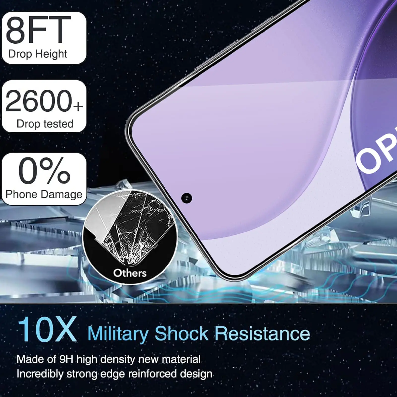 Screen Protector For OPPO Reno14 Pro 6.83 inch, Tempered Glass HD Crystal 9H High Aluminum Anti Scratch Case Friendly 
Screen Protector For OPPO Reno14 Pro 6.83 inch, Tempered Glass HD Crystal 9H High Aluminum Anti Scratch Case Friendly