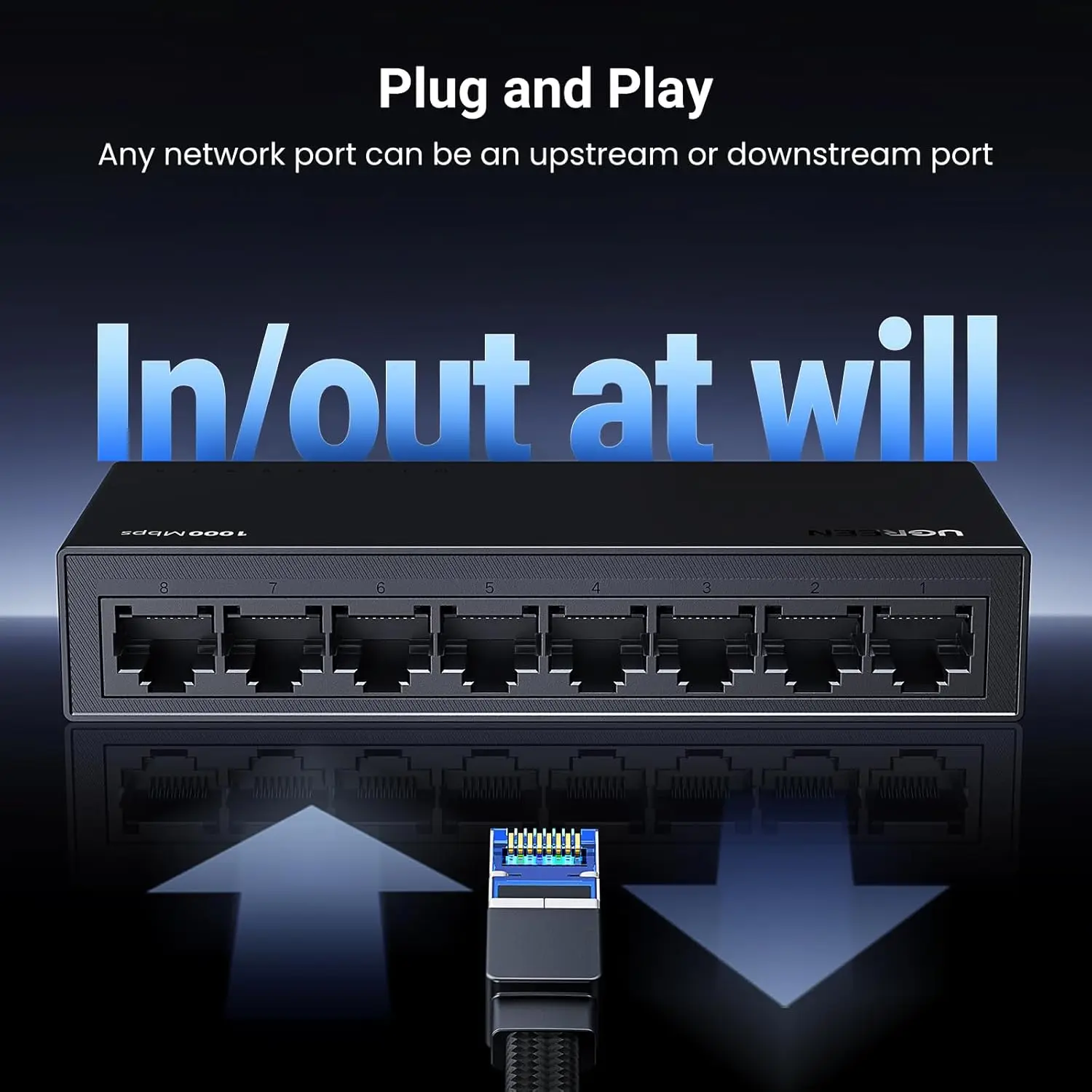 UGREEN Ethernet Switch, 8 Port Gigabit Ethernet Splitter, Plug & Play, Wall Mount & Desktop Network Switch Hub, Unmanaged
UGREEN Ethernet Switch, 8 Port Gigabit Ethernet Splitter, Plug & Play, Wall Mount & Desktop Network Switch Hub, Unmanaged