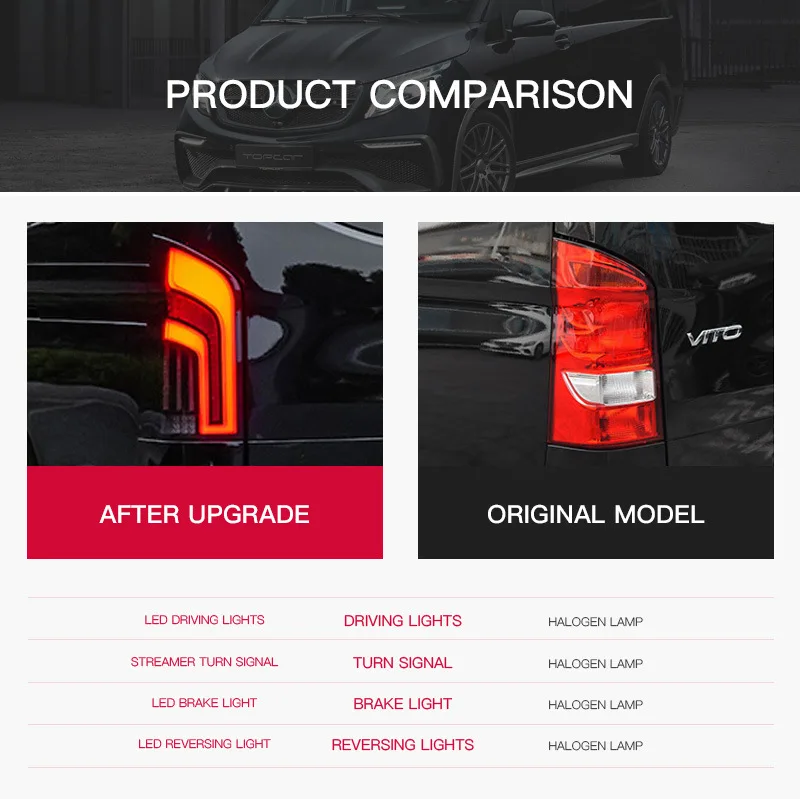 Car Tail Light Assembly for Benz Vito W447 2016-2023 Taillights Plug and Play with LED Dynamic Turning Rear Tail lights
Car Tail Light Assembly for Benz Vito W447 2016-2023 Taillights Plug and Play with LED Dynamic Turning Rear Tail lights