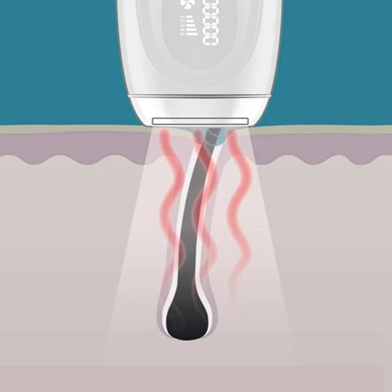 [NEW!A67Z】 Non-Washable Portable IPL Hair Removal Device For Full Body Use-470 To 1200Nm Wavelength, US Plug
[NEW!A67Z】 Non-Washable Portable IPL Hair Removal Device For Full Body Use-470 To 1200Nm Wavelength, US Plug