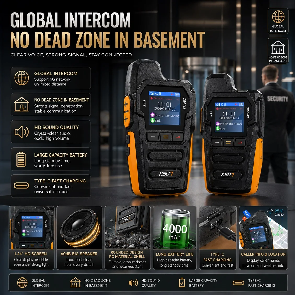 One Pair Walkie Talkie With pre-paid SIM Card 4G Network Global Talk Basement HD Voice 60dB Speaker Weather GPS Info KSUN
One Pair Walkie Talkie With pre-paid SIM Card 4G Network Global Talk Basement HD Voice 60dB Speaker Weather GPS Info KSUN