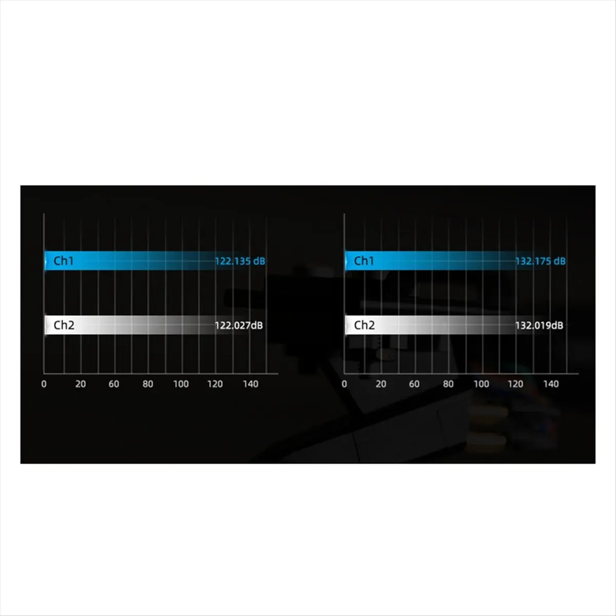 A64I Audio Adapter Portable Dual Chip CS43198+CT7601 USB HIFI 3.5mm Headphone Amplifier Lossless Converter Cable Black Gray
A64I Audio Adapter Portable Dual Chip CS43198+CT7601 USB HIFI 3.5mm Headphone Amplifier Lossless Converter Cable Black Gray