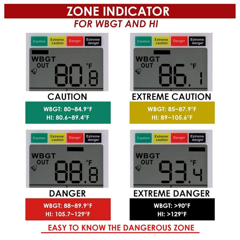 -A89Z 2-In-1 Wet Bulb Globe Temperature Temp Checker WBGT+ HI Heat Index Heat Stress Meter Level Indicator Audible Alarms
-A89Z 2-In-1 Wet Bulb Globe Temperature Temp Checker WBGT+ HI Heat Index Heat Stress Meter Level Indicator Audible Alarms