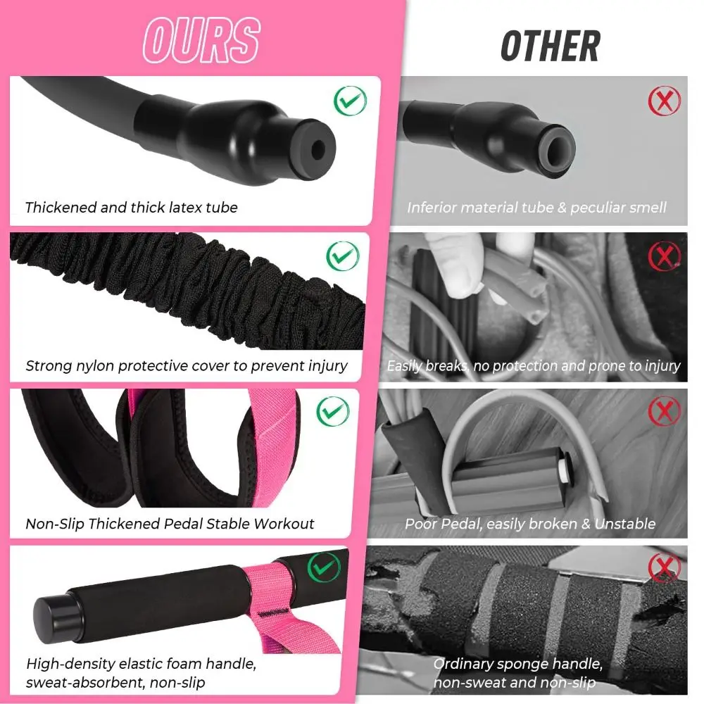 Non-Slip Grip Pedal Resistance Band Thickened Latex Adjustable Resistance Exercise Band Soft Foam Sit Up Equipment Home Fitness
Non-Slip Grip Pedal Resistance Band Thickened Latex Adjustable Resistance Exercise Band Soft Foam Sit Up Equipment Home Fitness