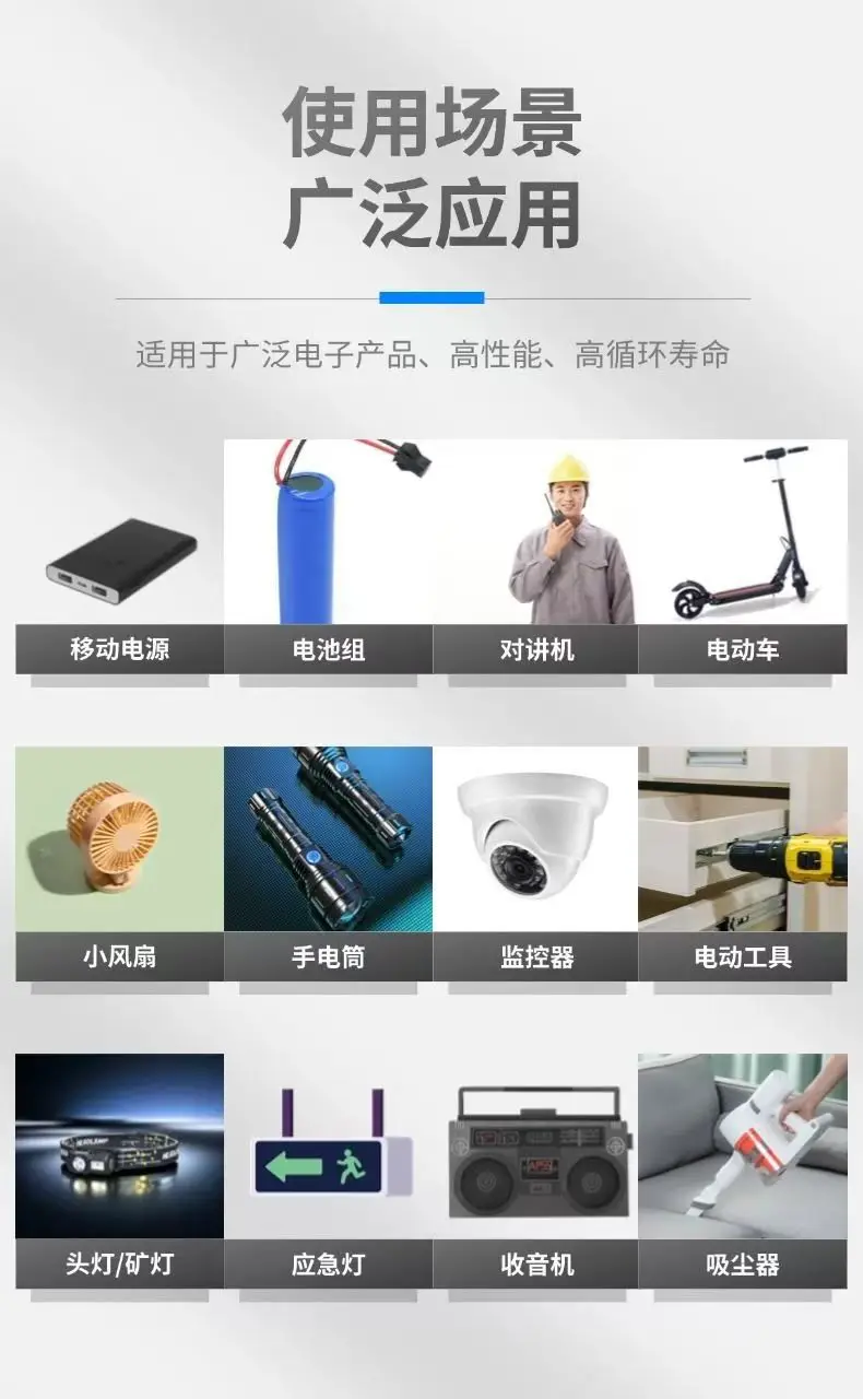 Оригинальные аксессуары для XiaoMl Lydsto R1, литиевая батарея, аккумуляторная батарея подходит для ремонта и замены
Оригинальные аксессуары для XiaoMl Lydsto R1, литиевая батарея, аккумуляторная батарея подходит для ремонта и замены