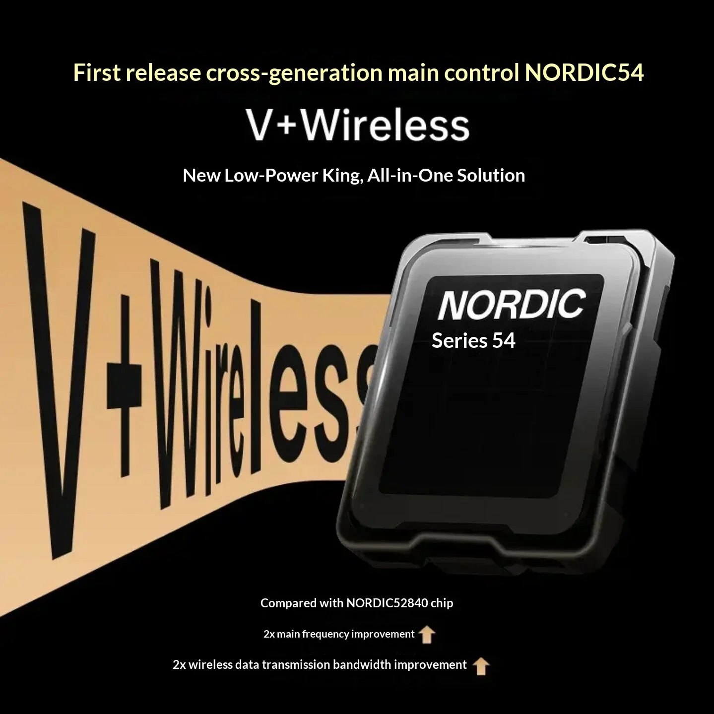 Rapoo VT6 MAX Wireless E-sports Mouse 8000Hz Polling Rate PAW3950 Gaming Mouse Lightweight Mice for Small Medium Hands Gamers
Rapoo VT6 MAX Wireless E-sports Mouse 8000Hz Polling Rate PAW3950 Gaming Mouse Lightweight Mice for Small Medium Hands Gamers