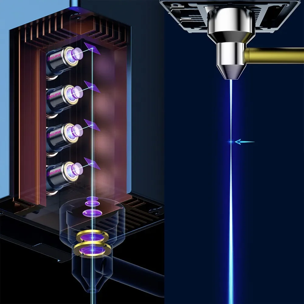 découpeur laser S30 Ultra 33W, aide à l'air automatique, mise au point laser 0.08x0.10mm
découpeur laser S30 Ultra 33W, aide à l'air automatique, mise au point laser 0.08x0.10mm