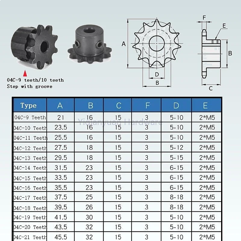 Yiqianyuan 1Piece 04C Industrial Sprocket 45# Steel 11T-20T Teeth Bore 5-18mm Pitch 6.35mm Motor Chain Drive Sprocket
Yiqianyuan 1Piece 04C Industrial Sprocket 45# Steel 11T-20T Teeth Bore 5-18mm Pitch 6.35mm Motor Chain Drive Sprocket