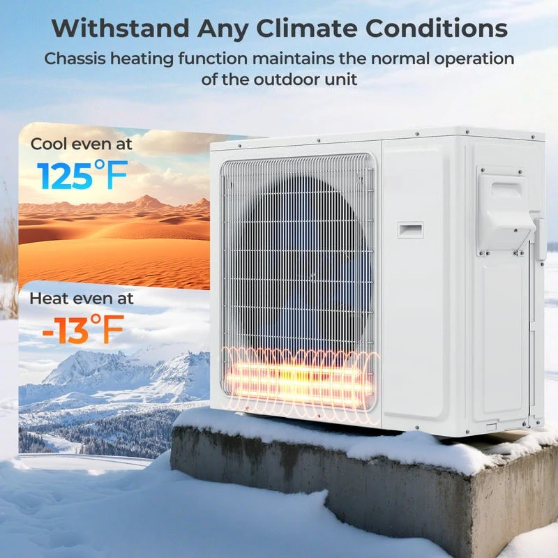 UltrEco Series 24000 BTU 3 Zone 23 SEER2 Mini Split Air Conditioner Wifi Enabled with Heat Pump-7K + 12K + 12K
UltrEco Series 24000 BTU 3 Zone 23 SEER2 Mini Split Air Conditioner Wifi Enabled with Heat Pump-7K + 12K + 12K
