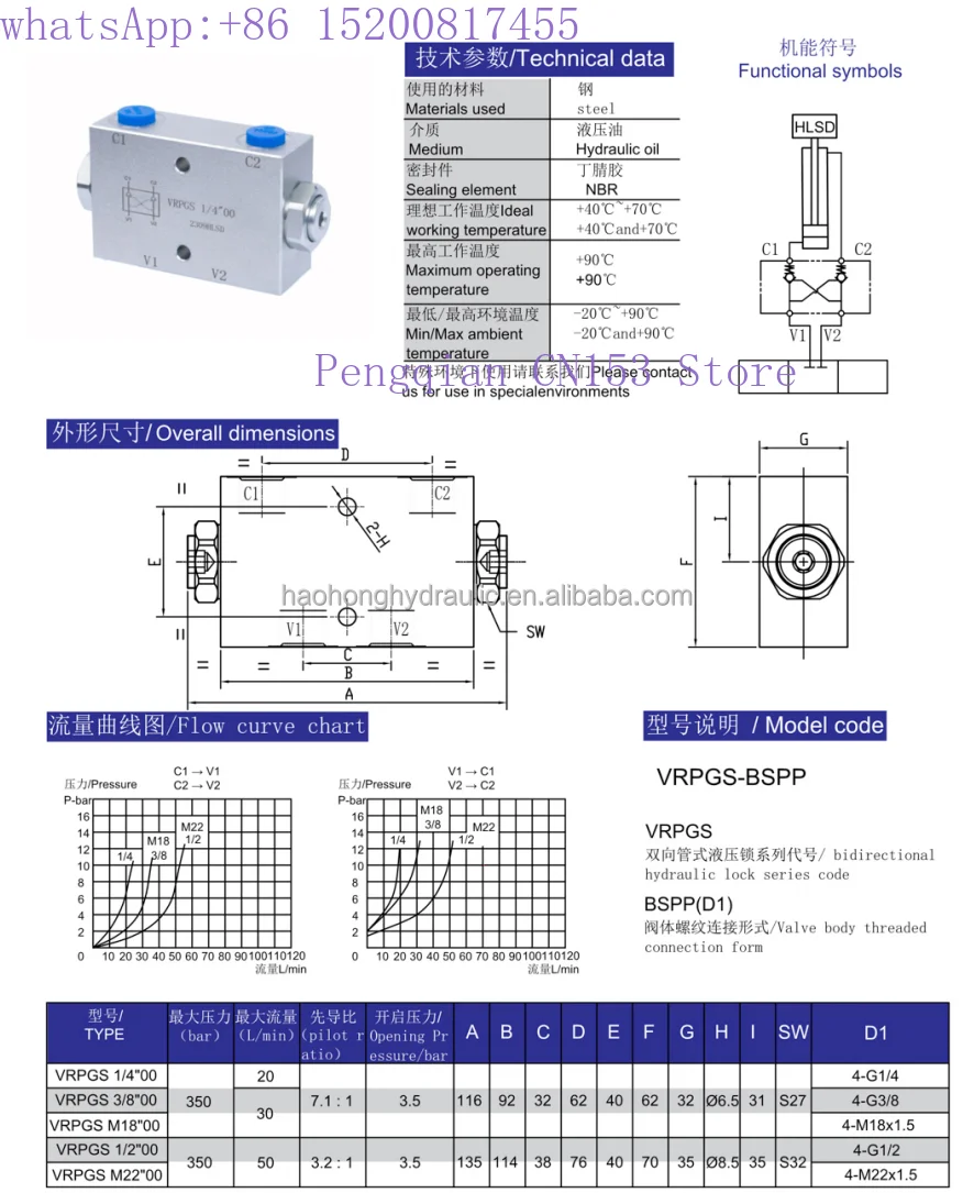 VRPGS-G1/2 Hydraulic Double Pilot Operation Check Valve
VRPGS-G1/2 Hydraulic Double Pilot Operation Check Valve