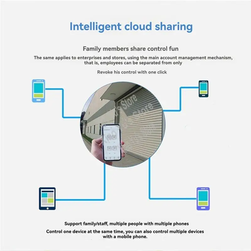 Tuya Wi-Fi 4-канальный интеллектуальный переключатель с датчиком температуры и влажности, пассивный сухой контактный переключатель для Alexa Alice-BCBW
Tuya Wi-Fi 4-канальный интеллектуальный переключатель с датчиком температуры и влажности, пассивный сухой контактный переключатель для Alexa Alice-BCBW