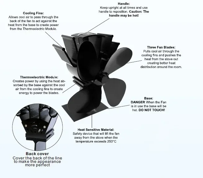 Superior Winter Thermal Power 4-leaf Fan Fireplaces Stove Fan High Efficient Silents Fireplaces Fan for Wood Burning Stove Porta
Superior Winter Thermal Power 4-leaf Fan Fireplaces Stove Fan High Efficient Silents Fireplaces Fan for Wood Burning Stove Porta
