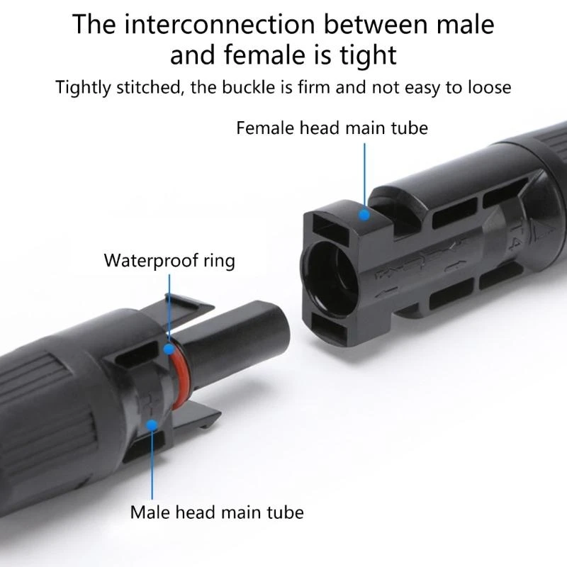 Flexible Window Feed Through Cable Hassle frees Connection for Solar Projects 448A
Flexible Window Feed Through Cable Hassle frees Connection for Solar Projects 448A