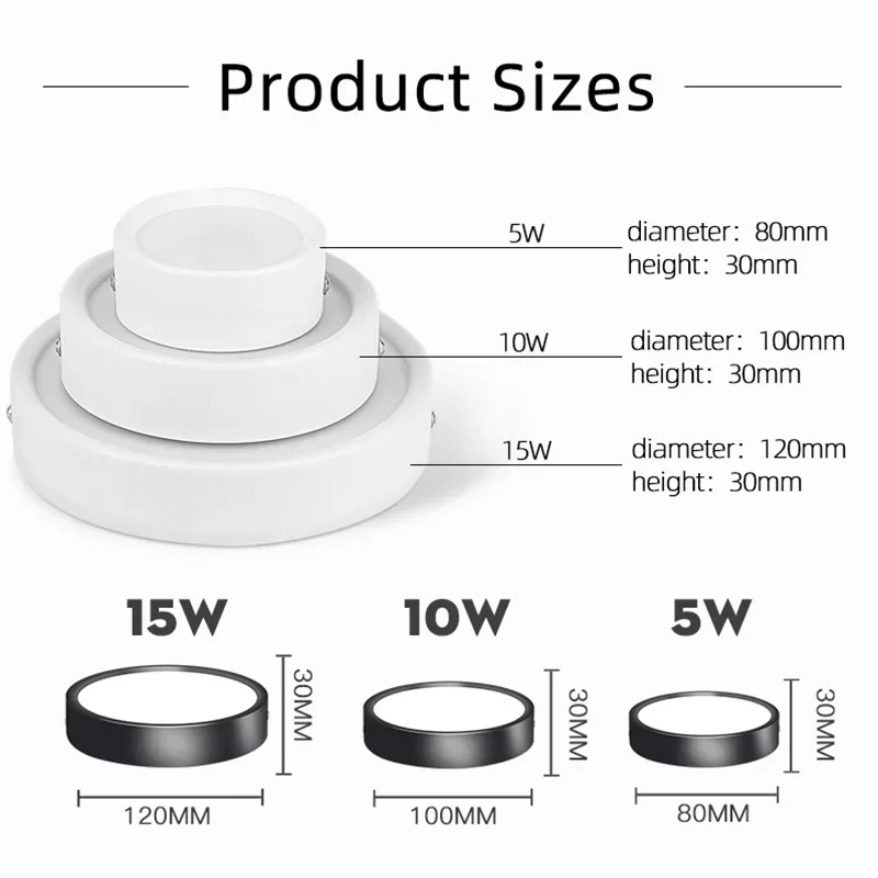Surface Mounted LED Downlights 220V Panel Spot Lamp 5W 10W 15W 25W For Room Bedroom Living Room Aluminium Ceiling Lighting
Surface Mounted LED Downlights 220V Panel Spot Lamp 5W 10W 15W 25W For Room Bedroom Living Room Aluminium Ceiling Lighting