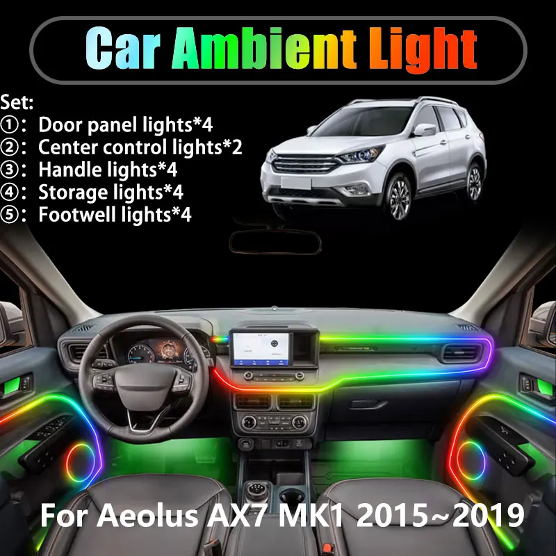 For Aeolus AX7 MK1 2015~2019 2016 2/18 in 1 Car ambient lighting Led trunk interior led lights USB RGB Ensemble Streamer Auto
For Aeolus AX7 MK1 2015~2019 2016 2/18 in 1 Car ambient lighting Led trunk interior led lights USB RGB Ensemble Streamer Auto