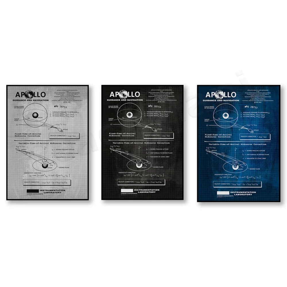 Blueprint for navigating to lunar orbit. Math equations, polytechnic, science poster, math poster, physics poster
Blueprint for navigating to lunar orbit. Math equations, polytechnic, science poster, math poster, physics poster