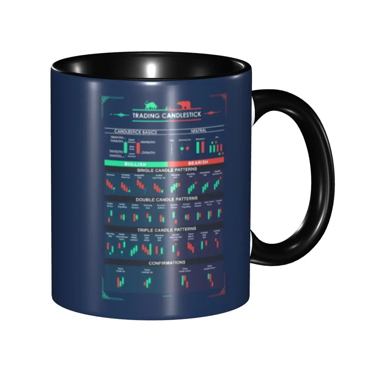 Stock Market Candlestick Pattern Coffee Mug DIY Custom Charts Wall Street Ceramic Milk Tea Mug Cup
Stock Market Candlestick Pattern Coffee Mug DIY Custom Charts Wall Street Ceramic Milk Tea Mug Cup