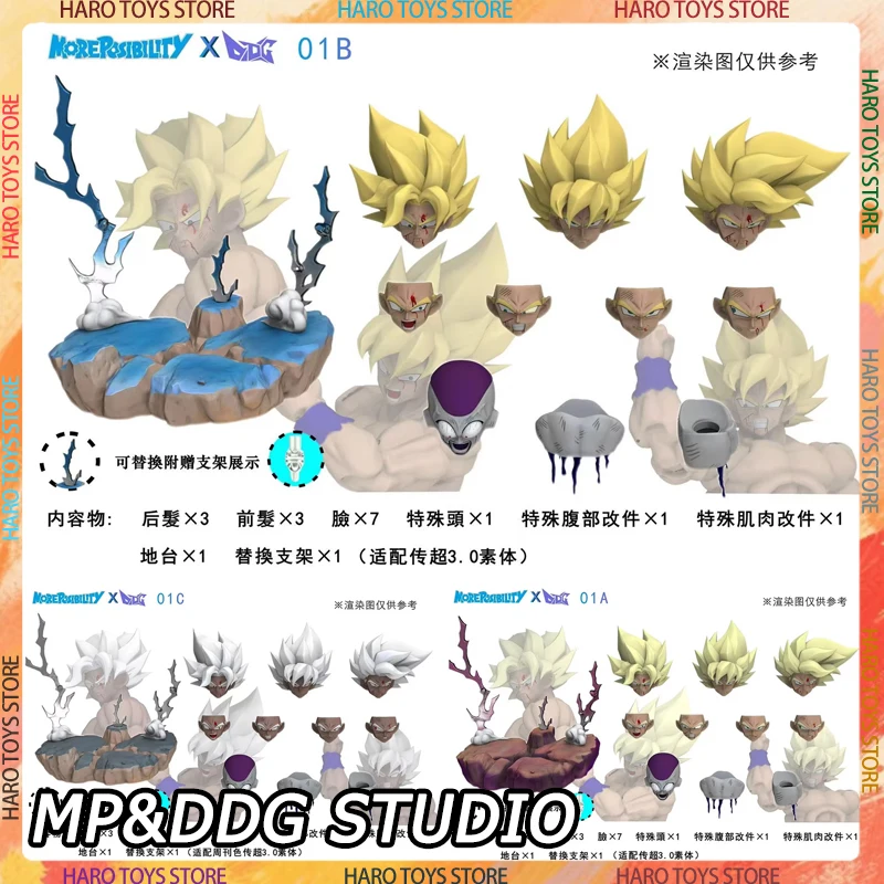 MP&DDG Studio Goku Legendary Super Saiyan Head Sculpture Base Accessories Pack Dragon Ball Super Saiya Anime Action Figures GIft
MP&DDG Studio Goku Legendary Super Saiyan Head Sculpture Base Accessories Pack Dragon Ball Super Saiya Anime Action Figures GIft