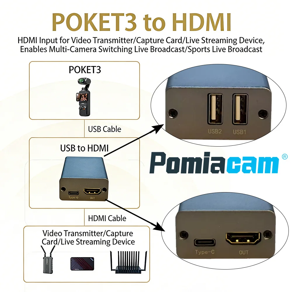 USB Camera To HDMI Converter Pocket 3 To HDMI Connect The Guide Desk Teaching Screen Casting Type-C supply port power HDMIOutput
USB Camera To HDMI Converter Pocket 3 To HDMI Connect The Guide Desk Teaching Screen Casting Type-C supply port power HDMIOutput