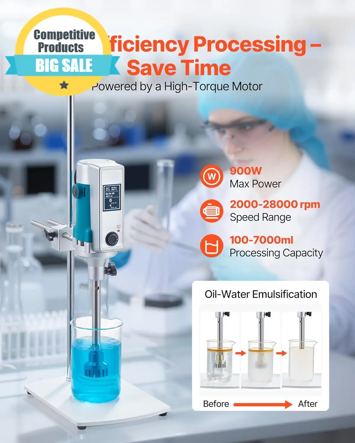 Substantial Homogenizer 900 W Laboratory High Speed Dispersing Homogenizer 2000 28000RPM High Shear Lab Mixer Emulsification Mac
Substantial Homogenizer 900 W Laboratory High Speed Dispersing Homogenizer 2000 28000RPM High Shear Lab Mixer Emulsification Mac