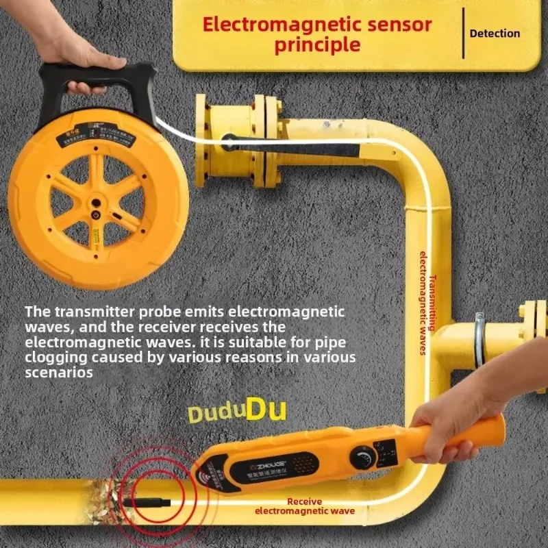 ZHOUCE Wall Iron Pipe Blockage Detector ZC-D820/ZC-D830 Diagnostic-tool Scanner Pipeline Blocking Clogging Plumbers Instrument
ZHOUCE Wall Iron Pipe Blockage Detector ZC-D820/ZC-D830 Diagnostic-tool Scanner Pipeline Blocking Clogging Plumbers Instrument