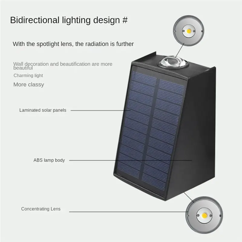 Уличный настенный светильник CLOS 2LED, водонепроницаемый, на солнечной батарее, для наружного освещения, теплый белый свет, садовые светильники, уличный настенный фонарь
Уличный настенный светильник CLOS 2LED, водонепроницаемый, на солнечной батарее, для наружного освещения, теплый белый свет, садовые светильники, уличный настенный фонарь