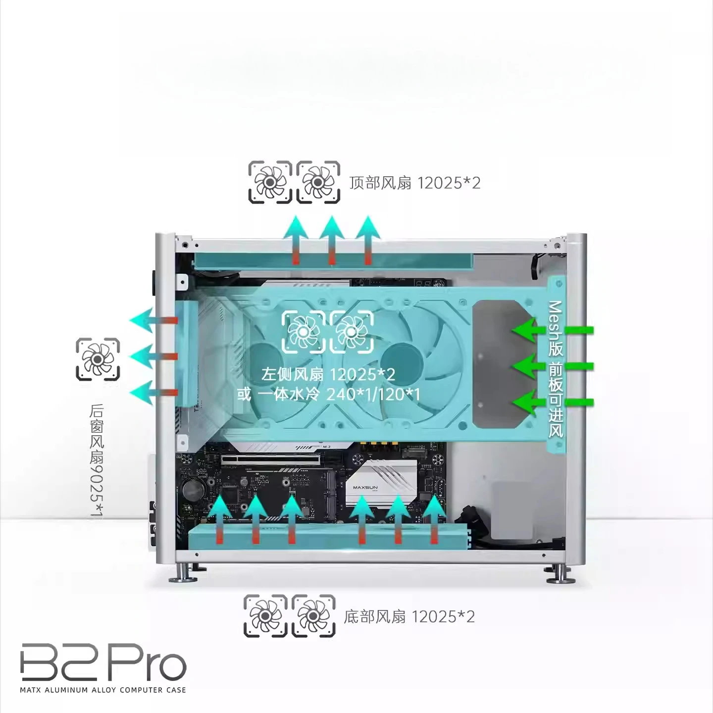 Портативный компактный корпус B2Pro из цельного алюминия формата MATX, дизайн в стиле портативных устройств для сборки настольных ПК своими руками
Портативный компактный корпус B2Pro из цельного алюминия формата MATX, дизайн в стиле портативных устройств для сборки настольных ПК своими руками