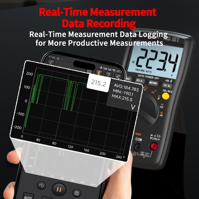 Automotive Electrical Tool ZOYI ZT300AB 6000 True RMS Bluetooth Multimeter AC Current/Ohms/Capacitance/Hz Tester