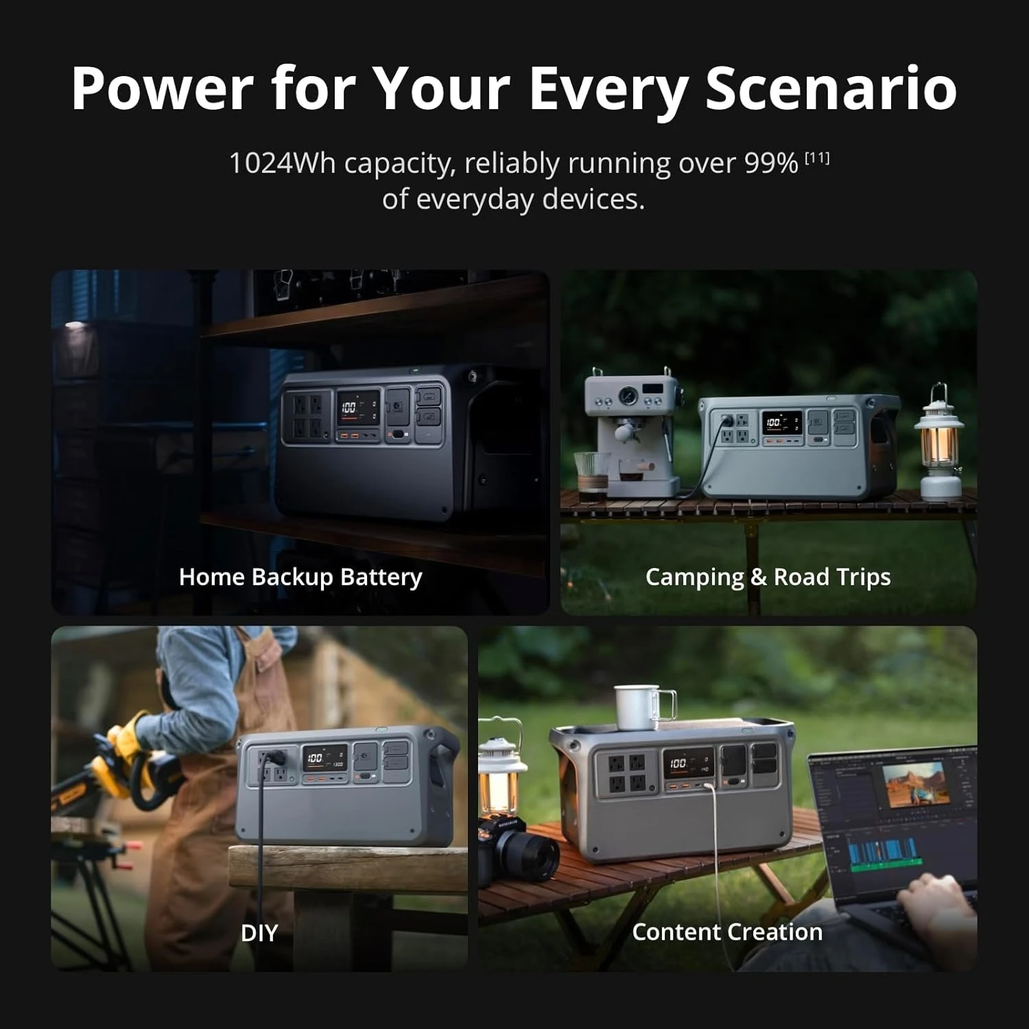 Power 1000 V2 Portable Power Station with Foldable 100W Solar Panel 1024Wh LFP Battery Solar Generator for Outdoor Use
Power 1000 V2 Portable Power Station with Foldable 100W Solar Panel 1024Wh LFP Battery Solar Generator for Outdoor Use
