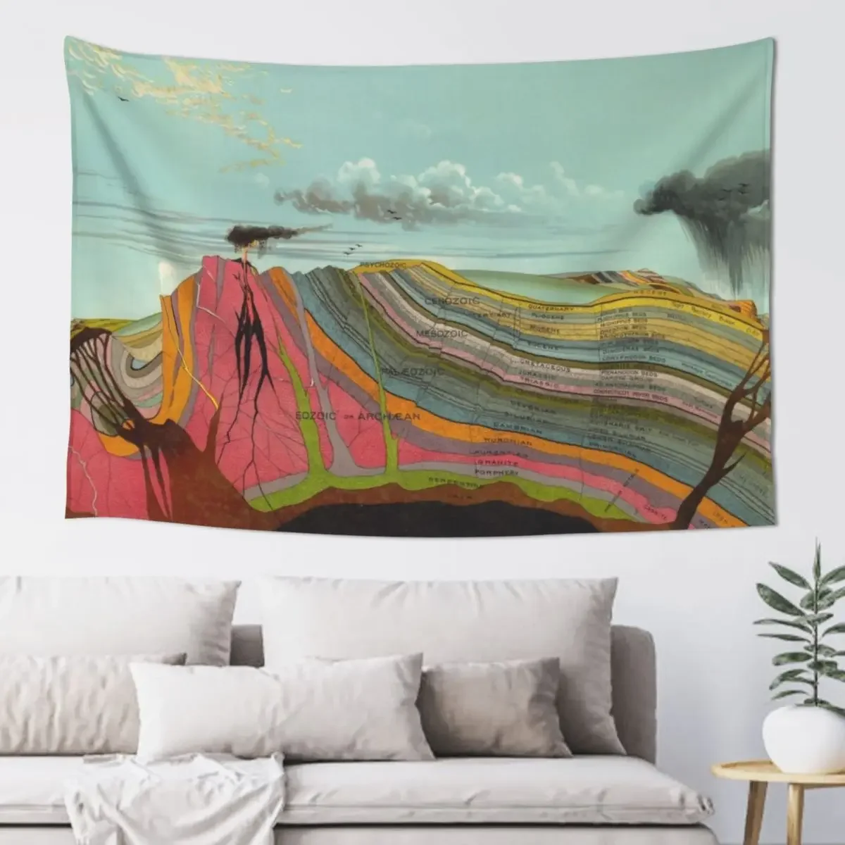 Vintage Geology and Meteorology Diagram (1893) Tapestry Japanese Room Decor Christmas Decoration Tapestry
Vintage Geology and Meteorology Diagram (1893) Tapestry Japanese Room Decor Christmas Decoration Tapestry