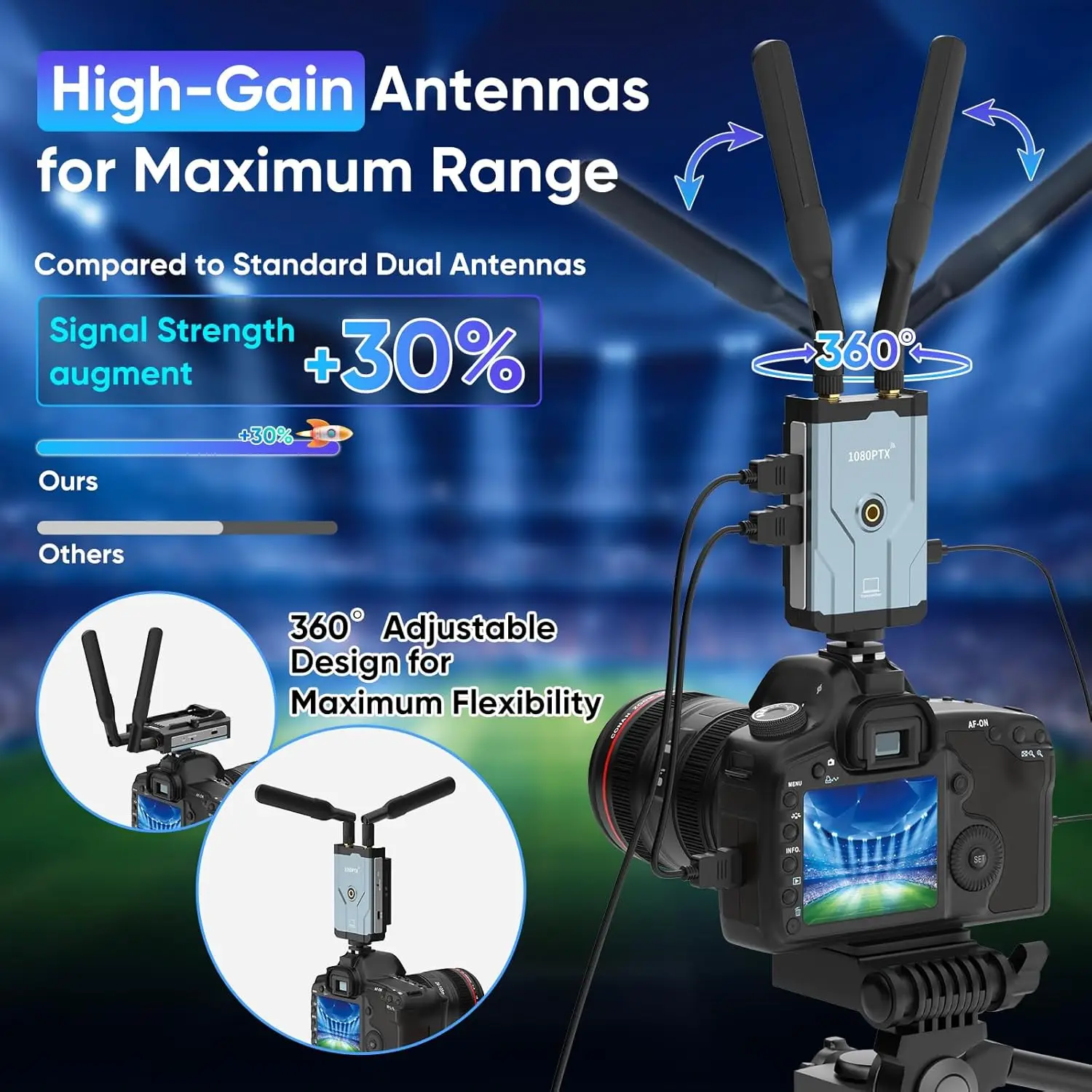 500M HDMI Wireless Extender Transmitter and Receiver Support One To One Scenarios Ensures for TV/DSLR/Projector/Laptop
500M HDMI Wireless Extender Transmitter and Receiver Support One To One Scenarios Ensures for TV/DSLR/Projector/Laptop