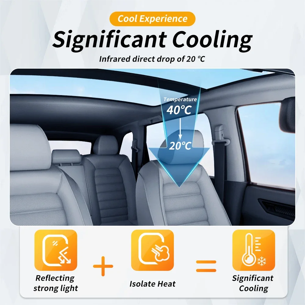 For Honda CRV CR-V 2022-2024 Sunroof Protection Film Heat Insulation Awning Supplies TPU Ice Armor Pre-Cut Car PPF Styling
For Honda CRV CR-V 2022-2024 Sunroof Protection Film Heat Insulation Awning Supplies TPU Ice Armor Pre-Cut Car PPF Styling