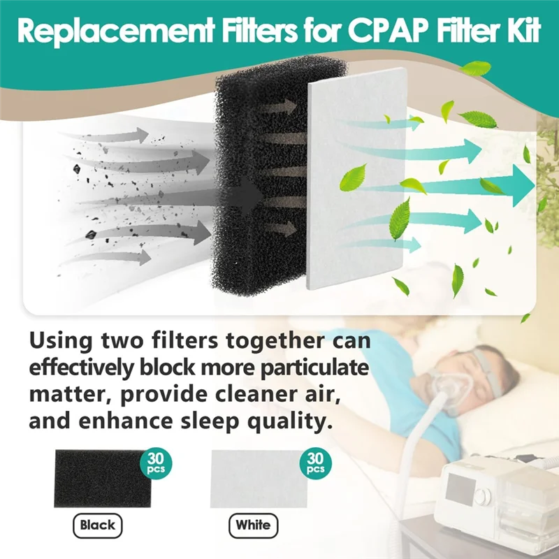 ABJI-60PCS Foam Filter And Ultra Fine Filters For Sleepeasy Series CPAP Machine Accessories
ABJI-60PCS Foam Filter And Ultra Fine Filters For Sleepeasy Series CPAP Machine Accessories