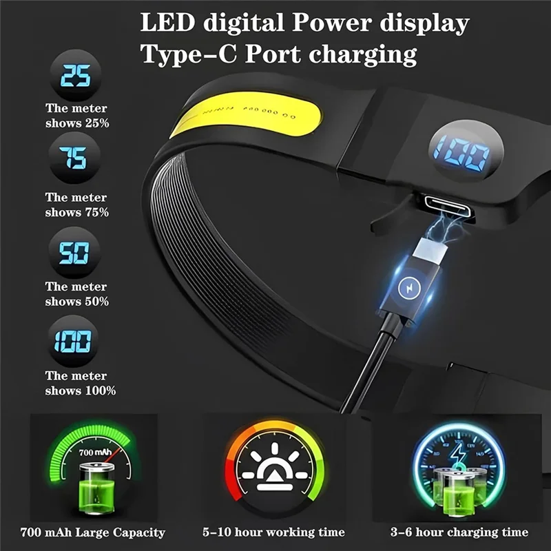 AY03-LED COB налобный фонарь USB перезаряжаемый налобный фонарь цифровой дисплей мощности фара для кемпинга, прогулок, рыбалки, пешего туризма
AY03-LED COB налобный фонарь USB перезаряжаемый налобный фонарь цифровой дисплей мощности фара для кемпинга, прогулок, рыбалки, пешего туризма