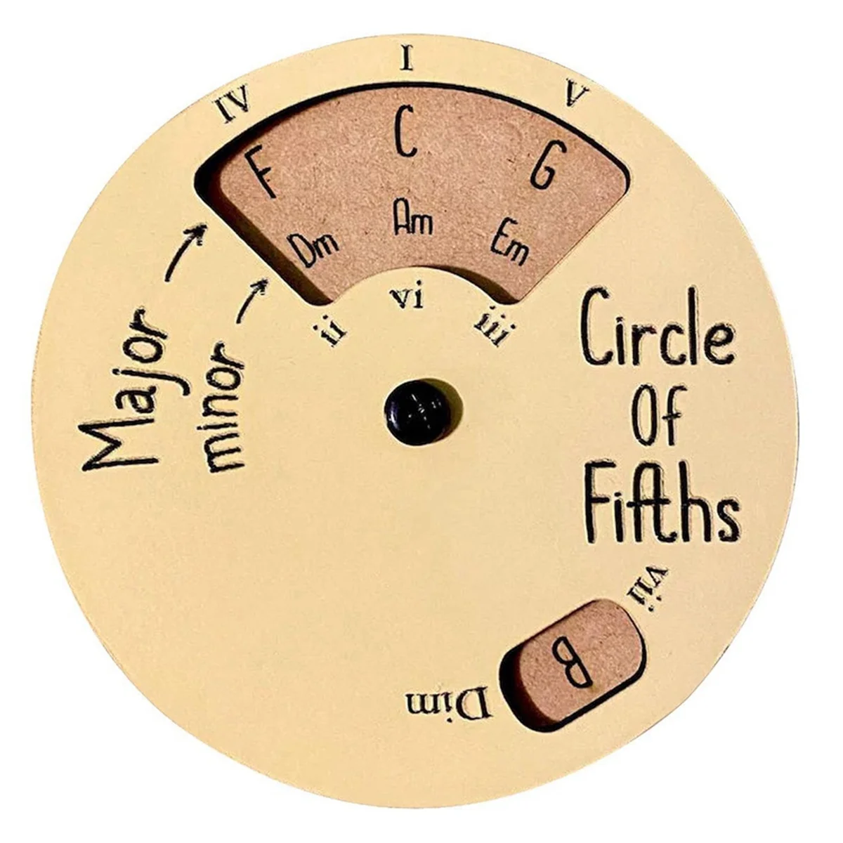 2PCS Circle of Fifths Wheel, Wooden Chord Wheel for Guitar Learning, Circle of Fifths Chord Wheel Wooden Melody Tool-AA85
2PCS Circle of Fifths Wheel, Wooden Chord Wheel for Guitar Learning, Circle of Fifths Chord Wheel Wooden Melody Tool-AA85
