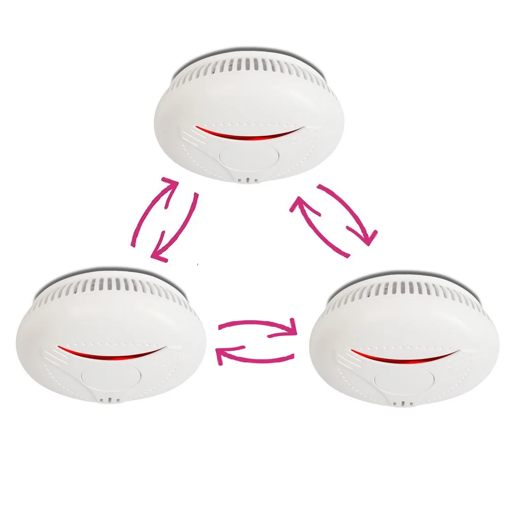Best Selling Wireless Radio Interlinked Home Fire Security Alarm System Rauchmelder 10 Years Battery Smoke Detector
Best Selling Wireless Radio Interlinked Home Fire Security Alarm System Rauchmelder 10 Years Battery Smoke Detector