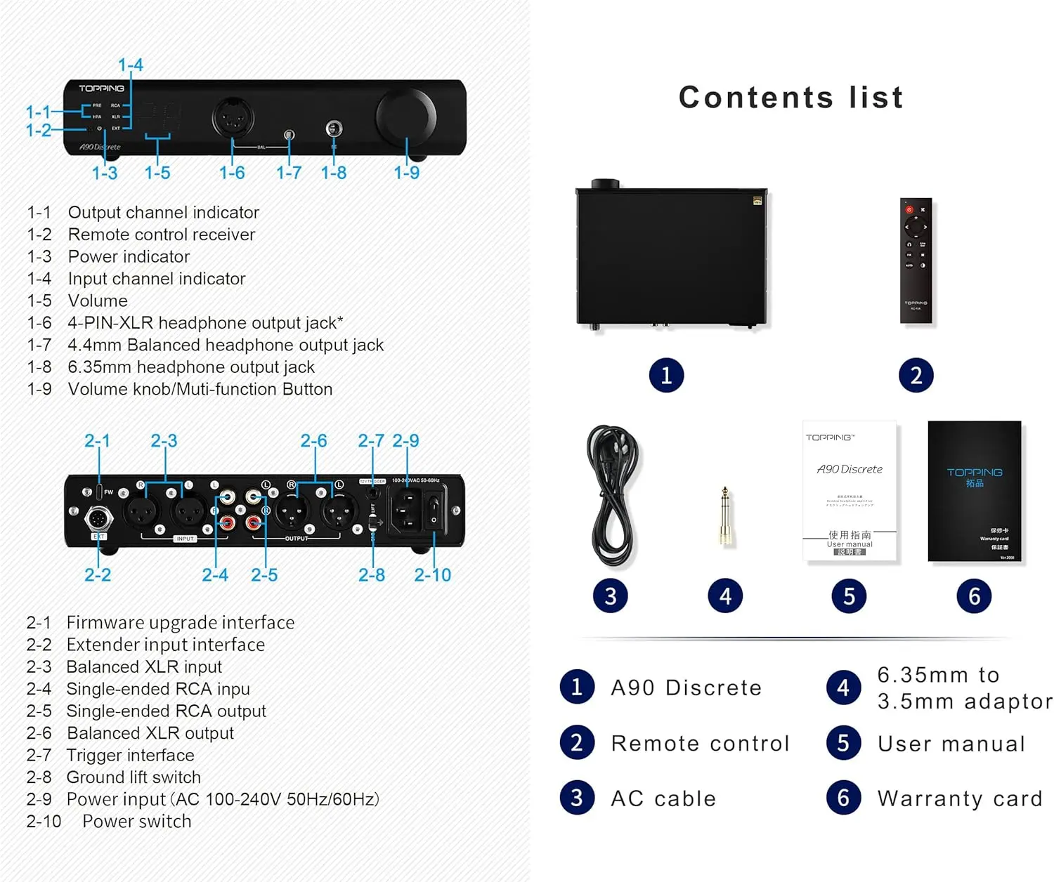A90 Discrete NFCA Headphone Amplifier Pre-Amplifier 6.35mm/4.4mm Balanced/4-Pin-XLR Headphone Output R2R Relay Volume (Black)
A90 Discrete NFCA Headphone Amplifier Pre-Amplifier 6.35mm/4.4mm Balanced/4-Pin-XLR Headphone Output R2R Relay Volume (Black)
