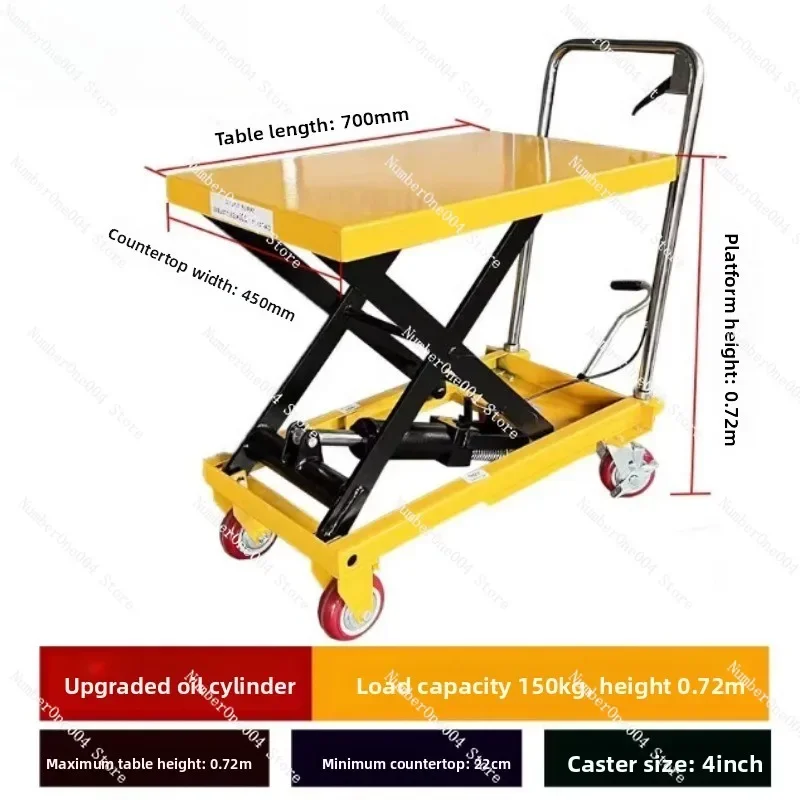 Hand push semi-electric mobile lifting platform car scissor hydraulic lift
Hand push semi-electric mobile lifting platform car scissor hydraulic lift