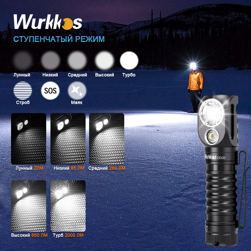 Wurkkos HD20 Rechargeable Headlamp 2000LM IP68 Torch Power Bank 21700 Battery with Magnetic Tail for Camping Fishing Emergency
Wurkkos HD20 Rechargeable Headlamp 2000LM IP68 Torch Power Bank 21700 Battery with Magnetic Tail for Camping Fishing Emergency