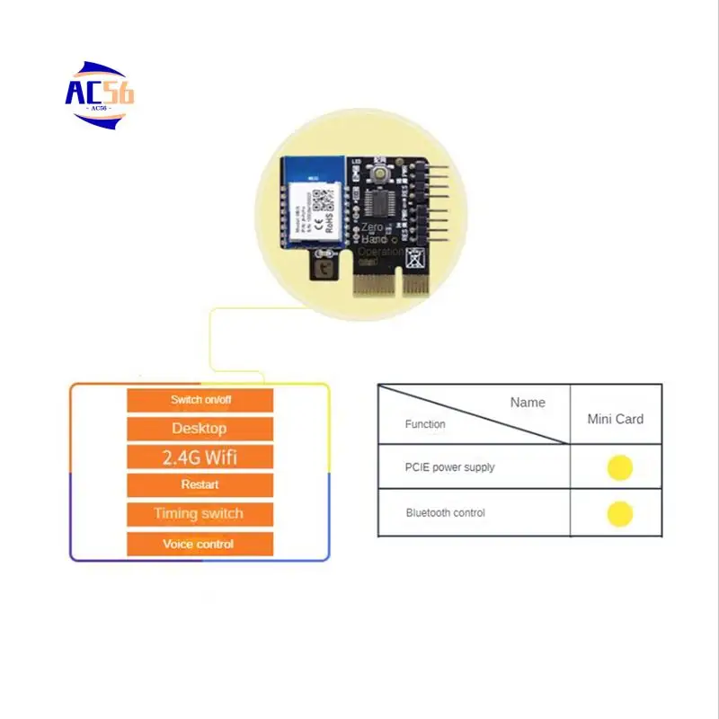 AC56-A3 Tuya Wifi PC Power Switch Desktop Computer Remote Boot Startup Card Telecommuting PICE MINI Card APP Remote Control