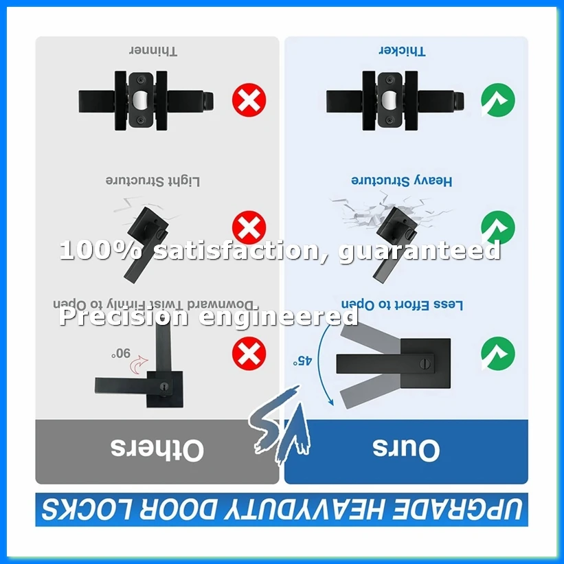 3 Pack Matte Black Door Handles, Keyless Interior Door Knobs, Privacy Door Lever Locksets for Bedroom Bathroom-ELEC
3 Pack Matte Black Door Handles, Keyless Interior Door Knobs, Privacy Door Lever Locksets for Bedroom Bathroom-ELEC
