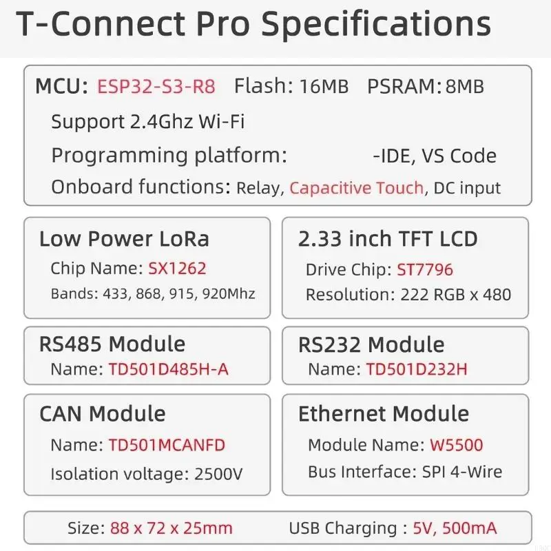 T-ConnectPro ESP32S3 SX1262 LoRas Module Featuring 2.33inch TFTs LCD Screen for Home and IoT Innovations D5QC
T-ConnectPro ESP32S3 SX1262 LoRas Module Featuring 2.33inch TFTs LCD Screen for Home and IoT Innovations D5QC