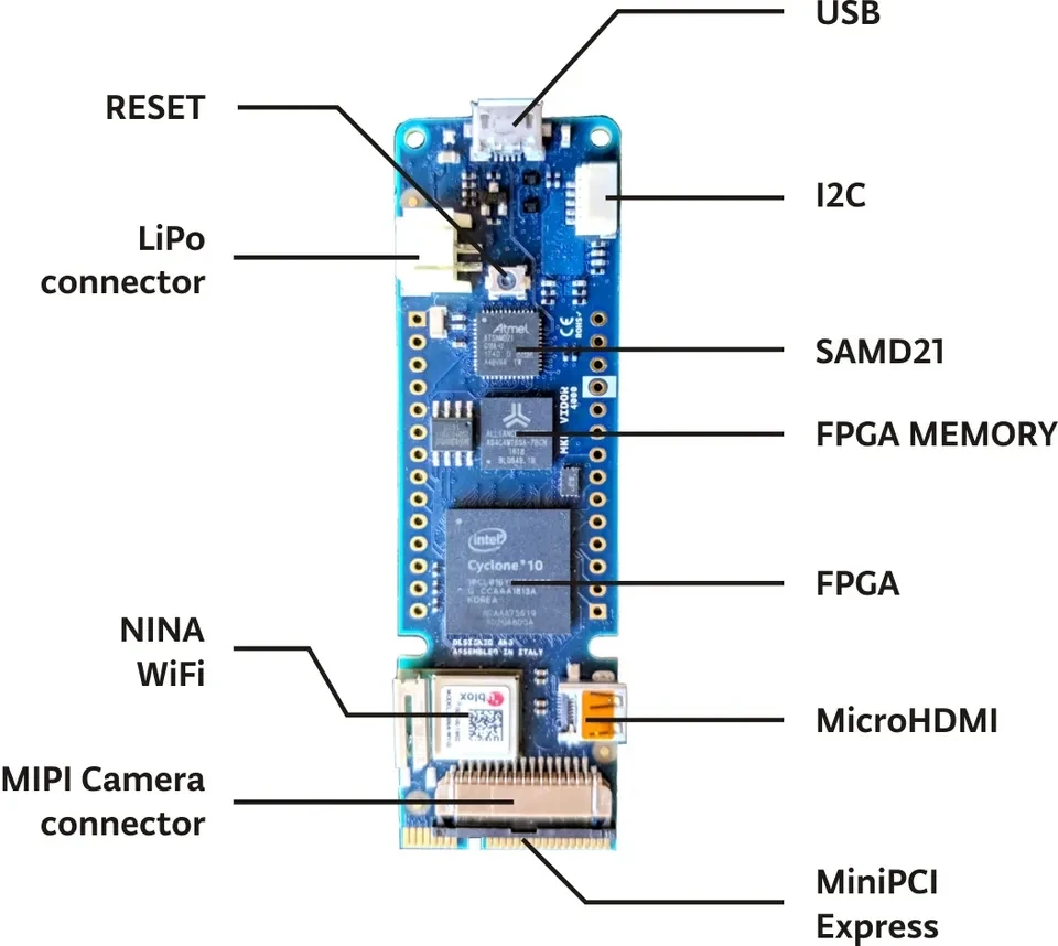 Spot KITA2GTC3975VTFTTOBO1 development board KIT_A2G_TC397_5V_TFT evaluation kit
Spot KITA2GTC3975VTFTTOBO1 development board KIT_A2G_TC397_5V_TFT evaluation kit