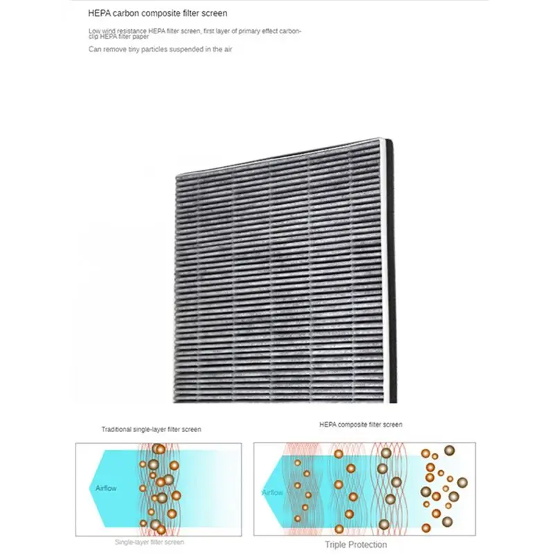 Сменный композитный фильтр X11A FY5186 для очистителей воздуха Philips AC5655, AC5656, AC5660
Сменный композитный фильтр X11A FY5186 для очистителей воздуха Philips AC5655, AC5656, AC5660