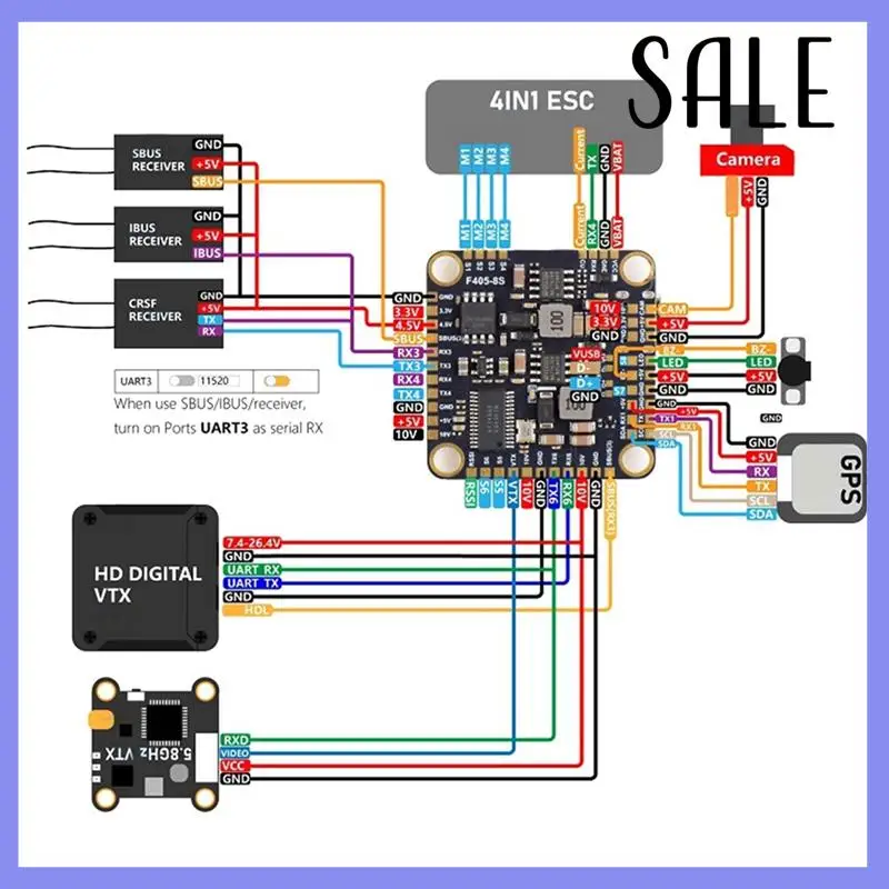 Контроллер полета GF30F405 с ICM42688P 3-8S Lipo входной сигнал Dshot 30,5 мм x 4 мм для FPV дрона дальнего действия CNIM Hot
Контроллер полета GF30F405 с ICM42688P 3-8S Lipo входной сигнал Dshot 30,5 мм x 4 мм для FPV дрона дальнего действия CNIM Hot