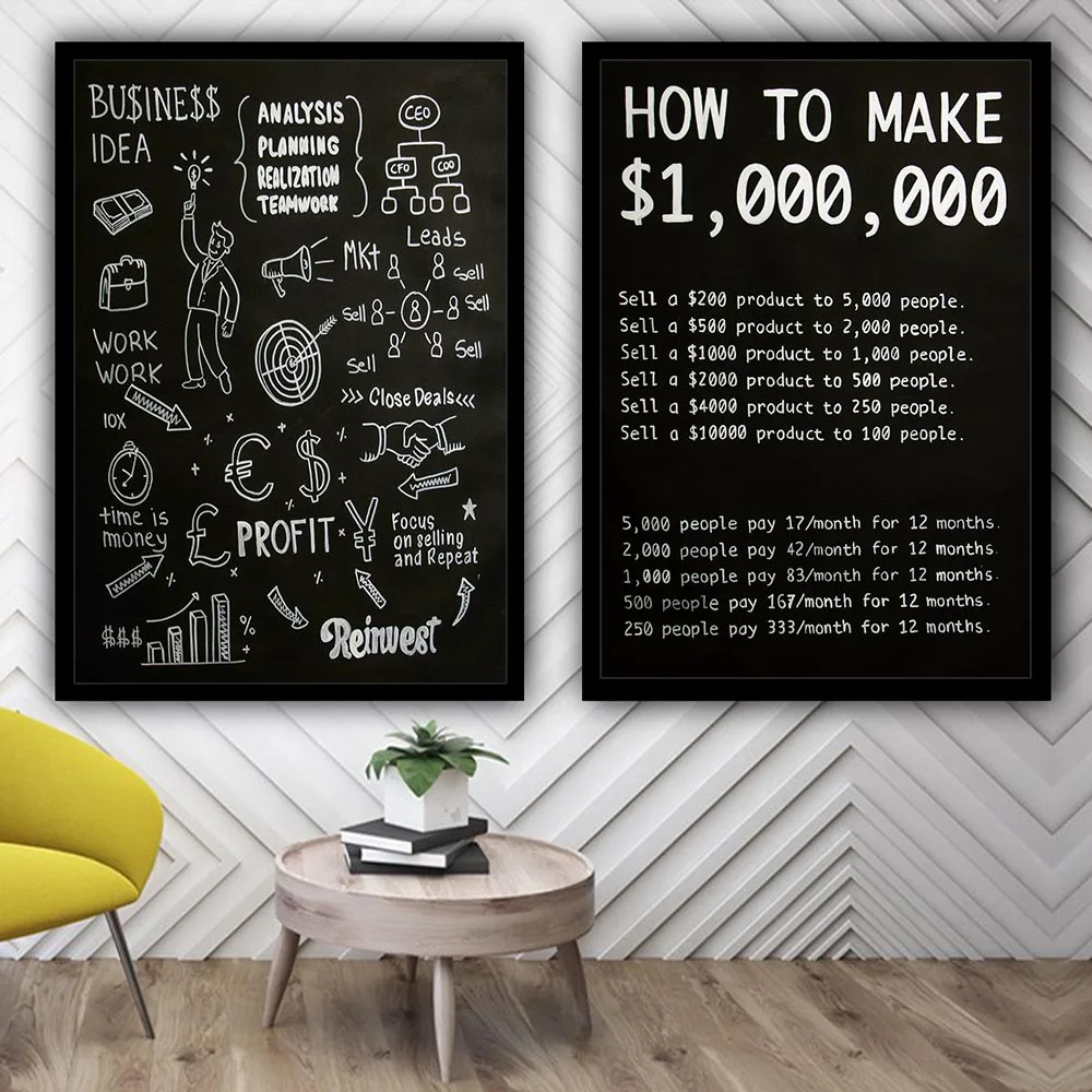 Business Doodle Canvas Painting How To Make Money Wall Art Posters Pictures for Office Home Decor Modern Artwork Prints Unframed
Business Doodle Canvas Painting How To Make Money Wall Art Posters Pictures for Office Home Decor Modern Artwork Prints Unframed