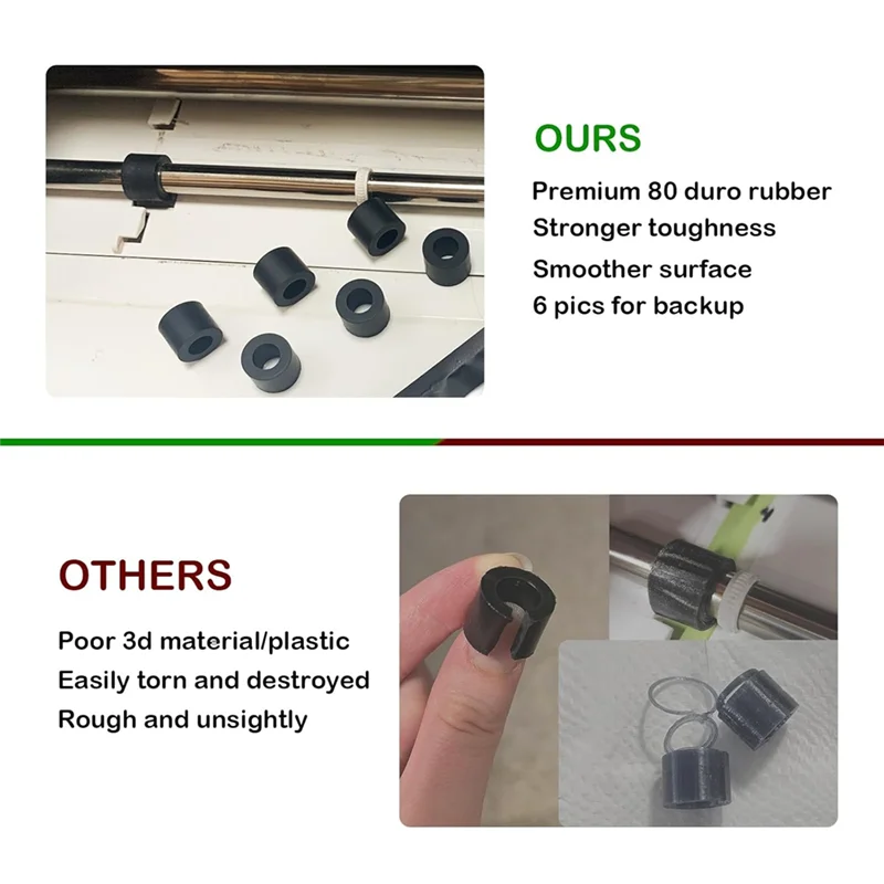 HLZS-для Cricut Maker/Maker 3-6 шт. резиновый ролик сменный коврик направляющая для Cricut аксессуары для ремонта
HLZS-для Cricut Maker/Maker 3-6 шт. резиновый ролик сменный коврик направляющая для Cricut аксессуары для ремонта