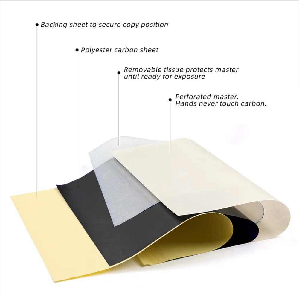 100/200 Sheets Original Tattoo Stencil Transfer Paper A4 Size Tattoo Pattern Thermal Copier Paper Supply Tattoo Accessories
100/200 Sheets Original Tattoo Stencil Transfer Paper A4 Size Tattoo Pattern Thermal Copier Paper Supply Tattoo Accessories