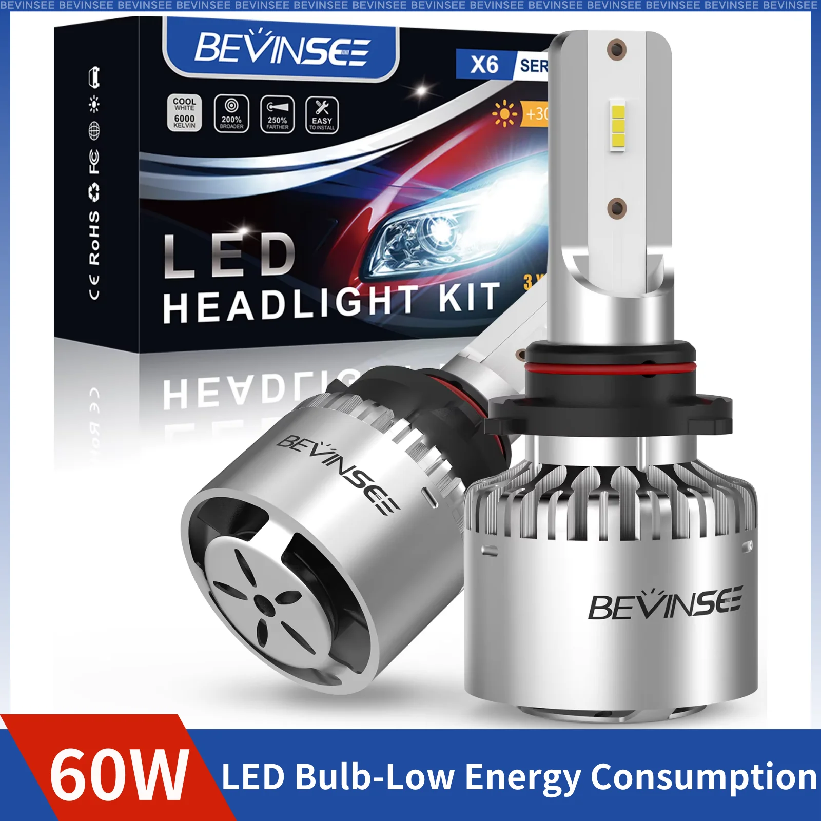 BEVINSEE 9006 HB4 LED Headlight Bulbs 60W LED Fog Lights 8000LM Mini Size LED Headlamp Low Energy Consumption IP68 6000K 12V
BEVINSEE 9006 HB4 LED Headlight Bulbs 60W LED Fog Lights 8000LM Mini Size LED Headlamp Low Energy Consumption IP68 6000K 12V